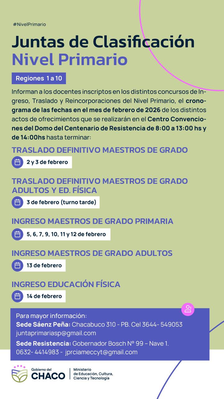 ACTOS DE OFRECIMIENTOS DE CARGOS DE NIVEL PRIMARIO: CRONOGRAMA DE FEBRERO