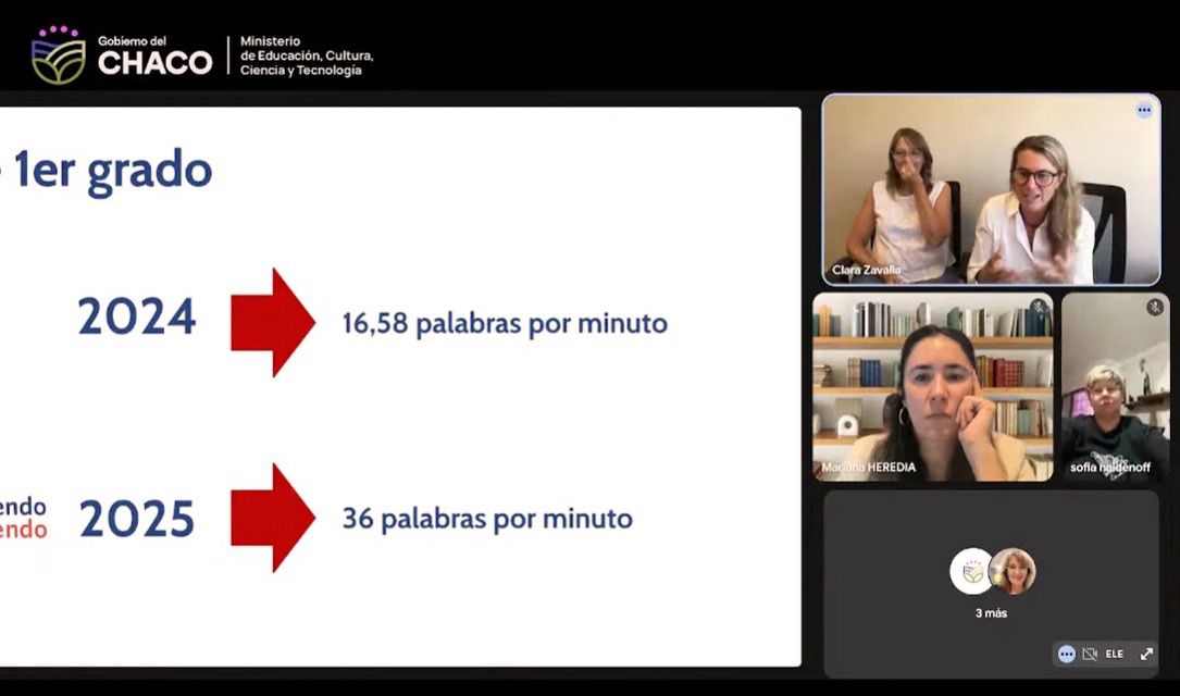 CHACO: INICIÓ LA CAPACITACIÓN DOCENTE DEL PROGRAMA APRENDO LEYENDO PARA FORTALECER LA ALFABETIZACIÓN EN PRIMARIA