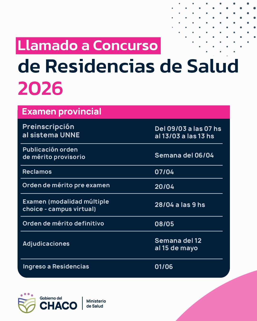 RESIDENCIAS DE SALUD: COMIENZA EL PRIMER LLAMADO AL EXAMEN PROVINCIAL