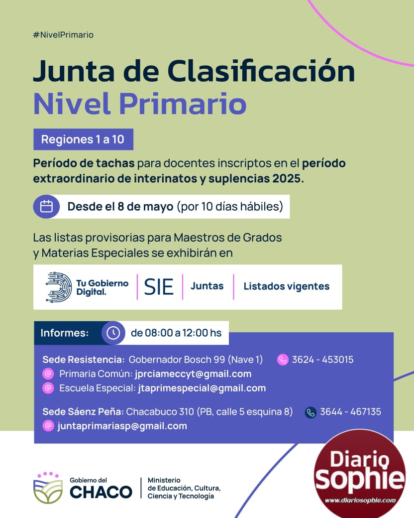 NIVEL PRIMARIO: ABRE PERIODO DE TACHAS DE INTERINATOS Y SUPLENCIAS