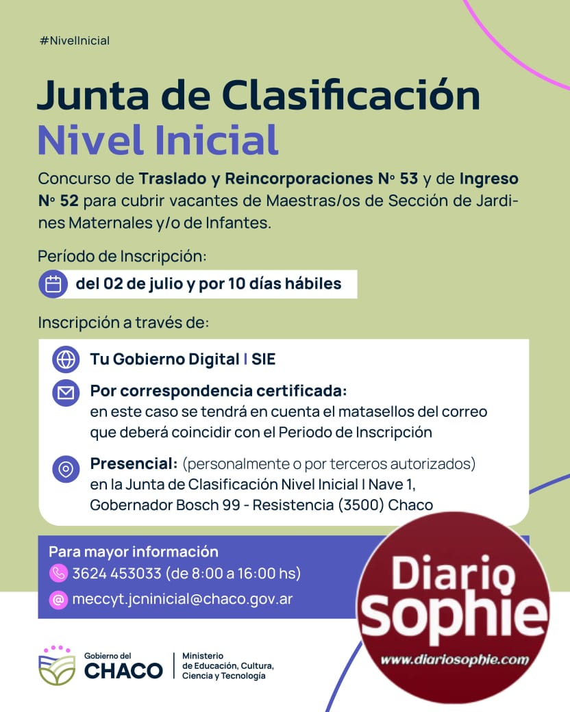 NIVEL INICIAL: ESTÁ ABIERTA LA INSCRIPCIÓN A CONCURSOS DE TRASLADO E INGRESO