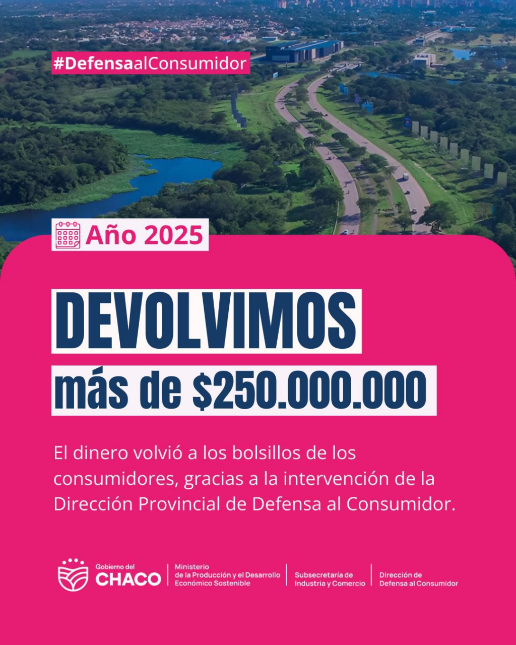 DEFENSA DEL CONSUMIDOR RECUPERÓ MÁS DE $250 MILLONES A FAVOR DE LOS CHAQUEÑOS DURANTE 2025